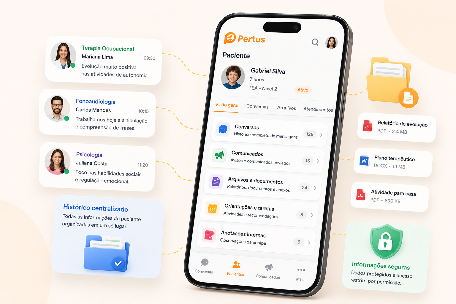 Ficha do paciente no Pertus com histórico de conversas, arquivos e orientações